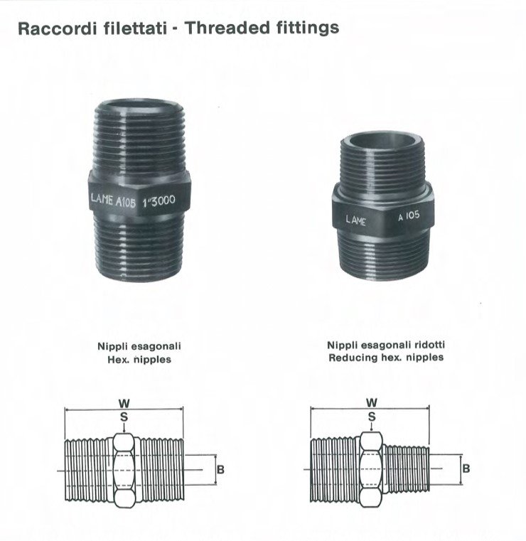 INDIAN FITTINGS - Asas Al-Modon Trading Company Asas Al-Modon Trading ...